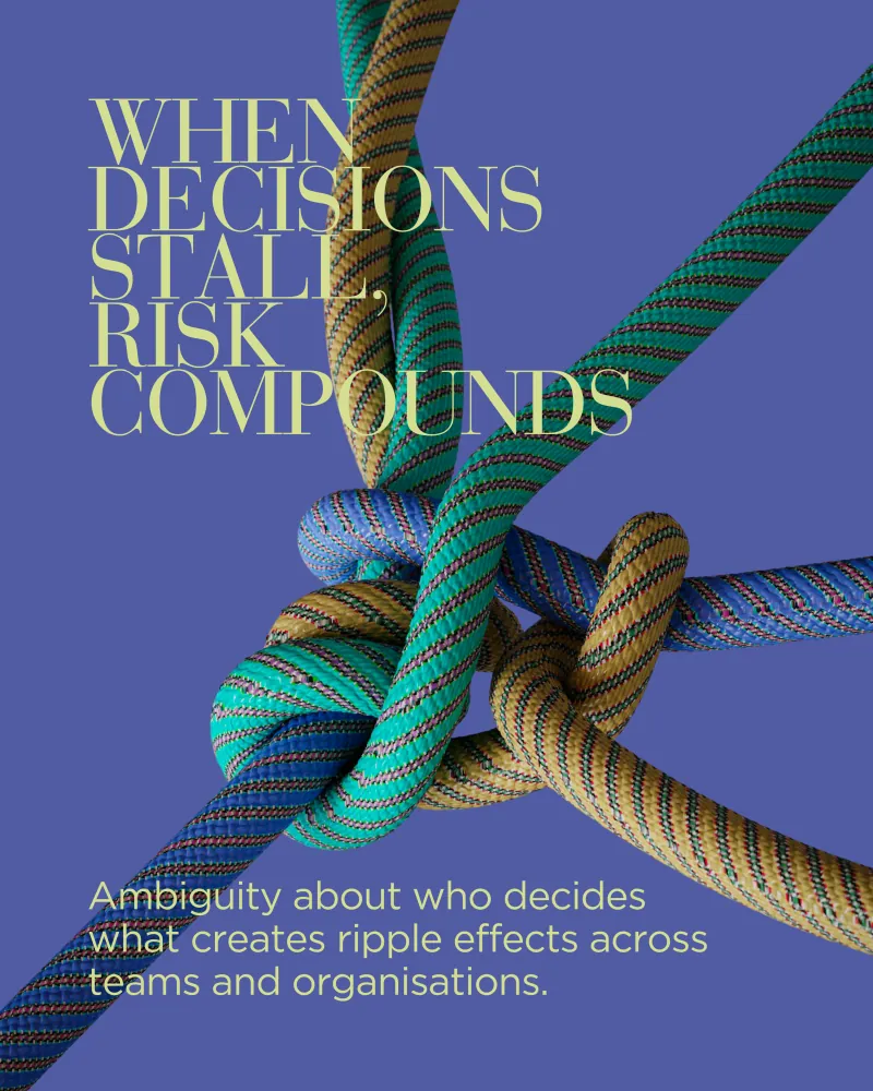 Editorial poster: when decisions compound